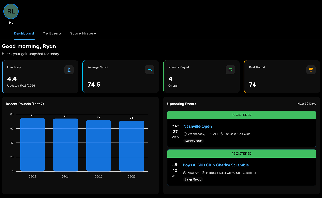 Power Level Golf player dashboard with handicap, recent rounds, and upcoming events