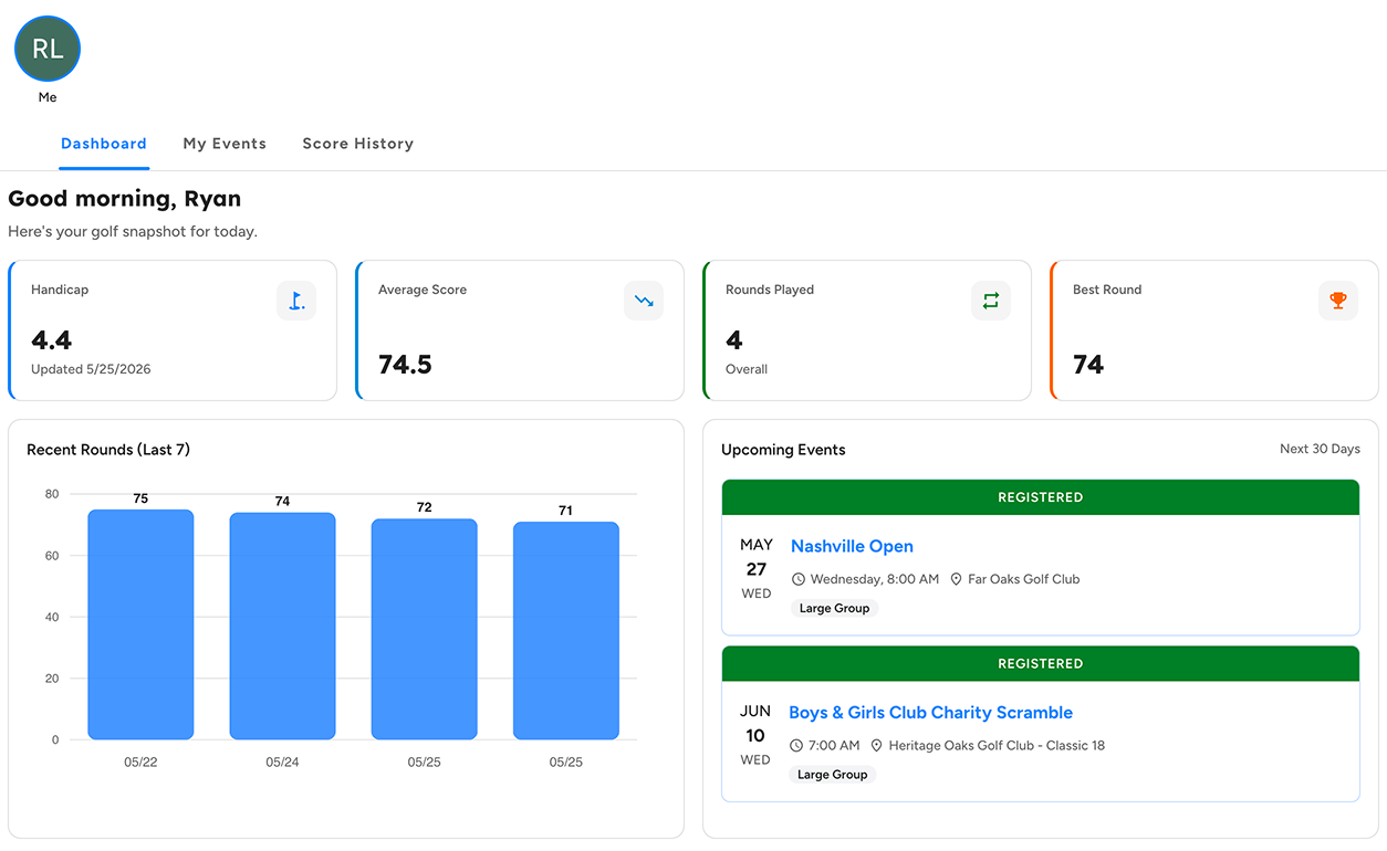 Power Level Golf player dashboard with handicap, recent rounds, and upcoming events